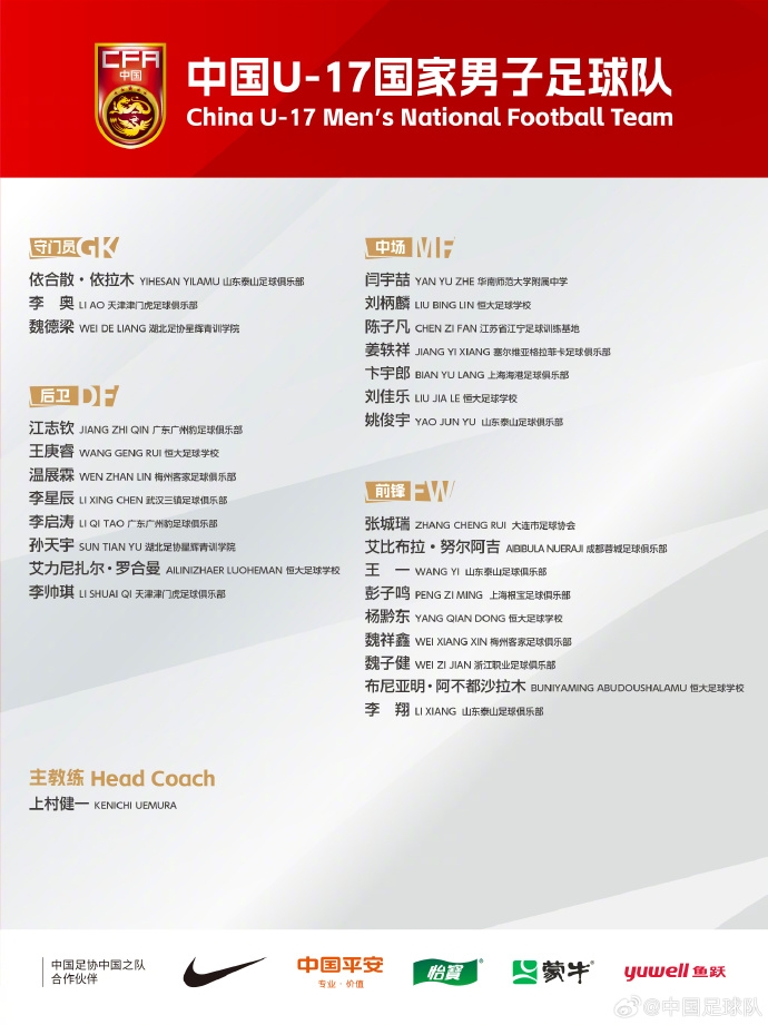 備戰(zhàn)U17亞洲杯！U17國足名單：艾比布拉領銜，恒大足校6人入選