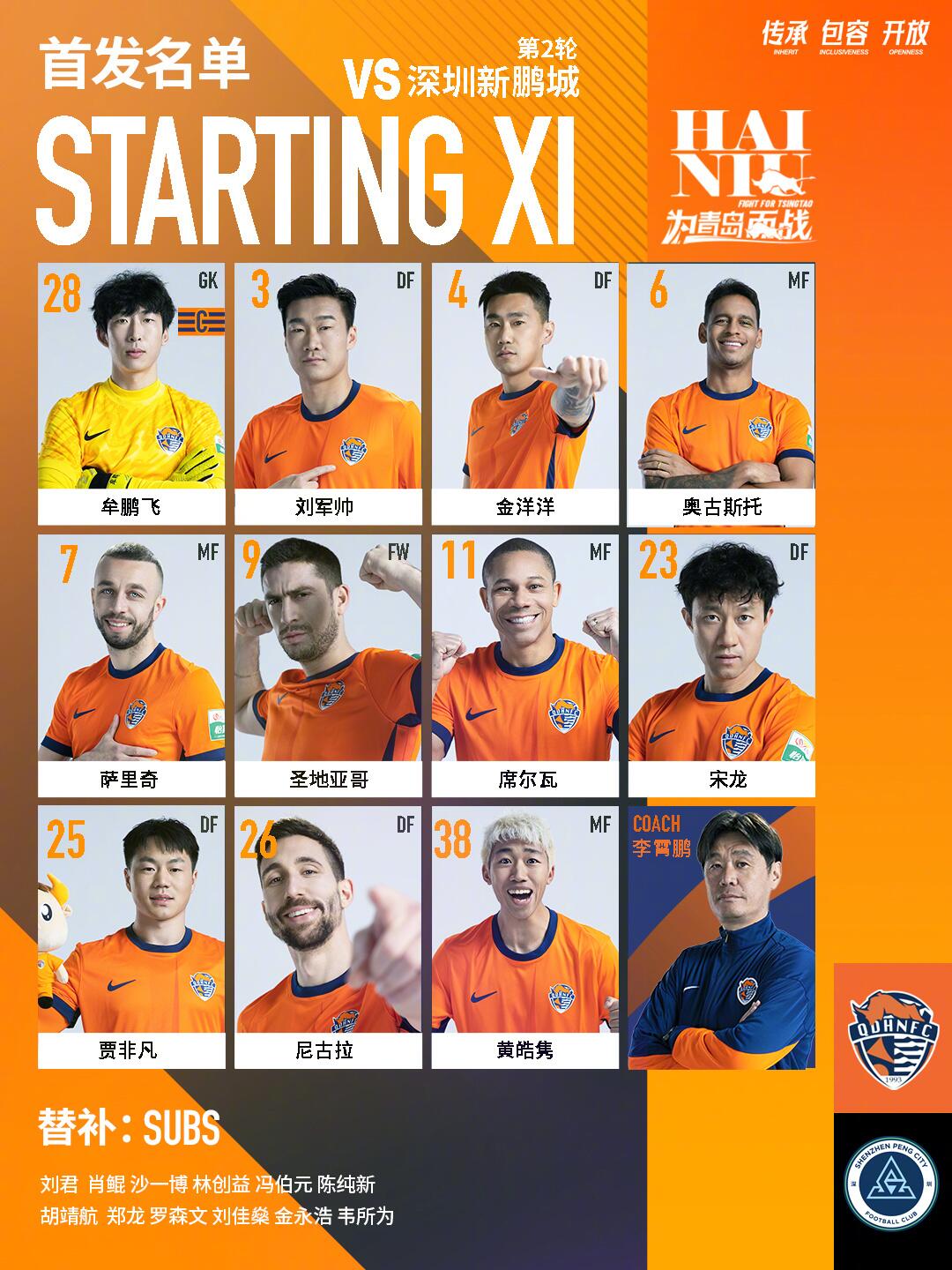 海牛vs新鵬城首發(fā)：五外援對決！姜至鵬先發(fā)，拜合拉木替補(bǔ)