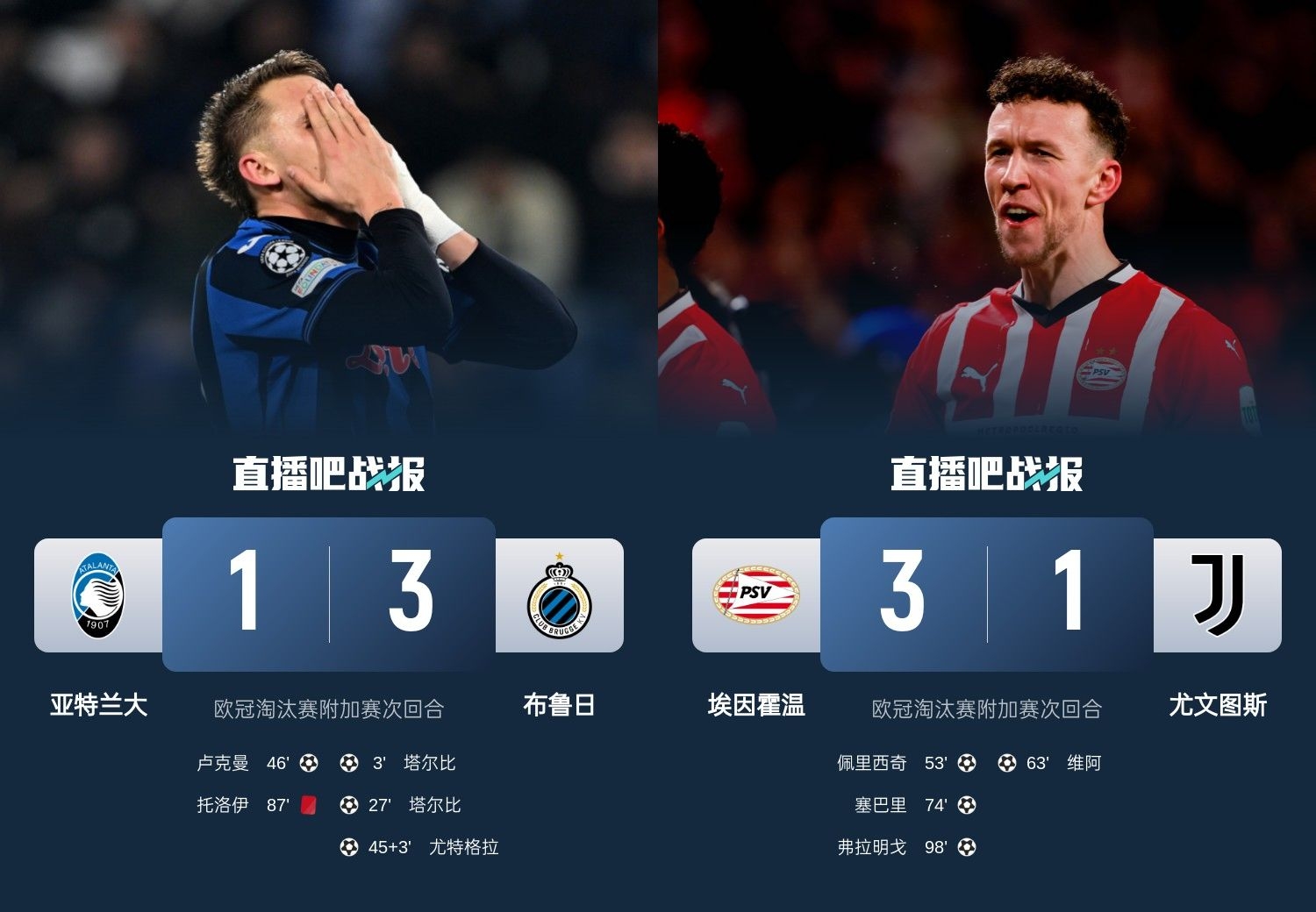 真是意甲拉垮？PSV淘汰尤文后3連敗，布魯日爆冷真藍(lán)黑后1勝難求
