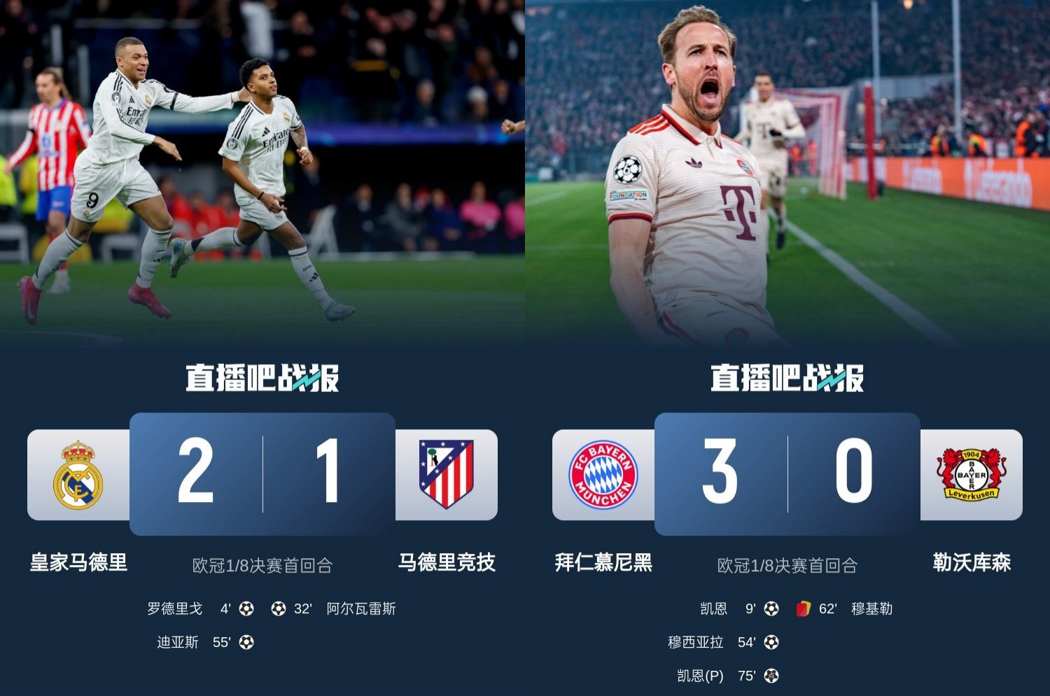 馬競藥廠罵罵咧咧！歐冠附加賽晉級的8隊(duì)僅2隊(duì)贏球：皇馬&拜仁！