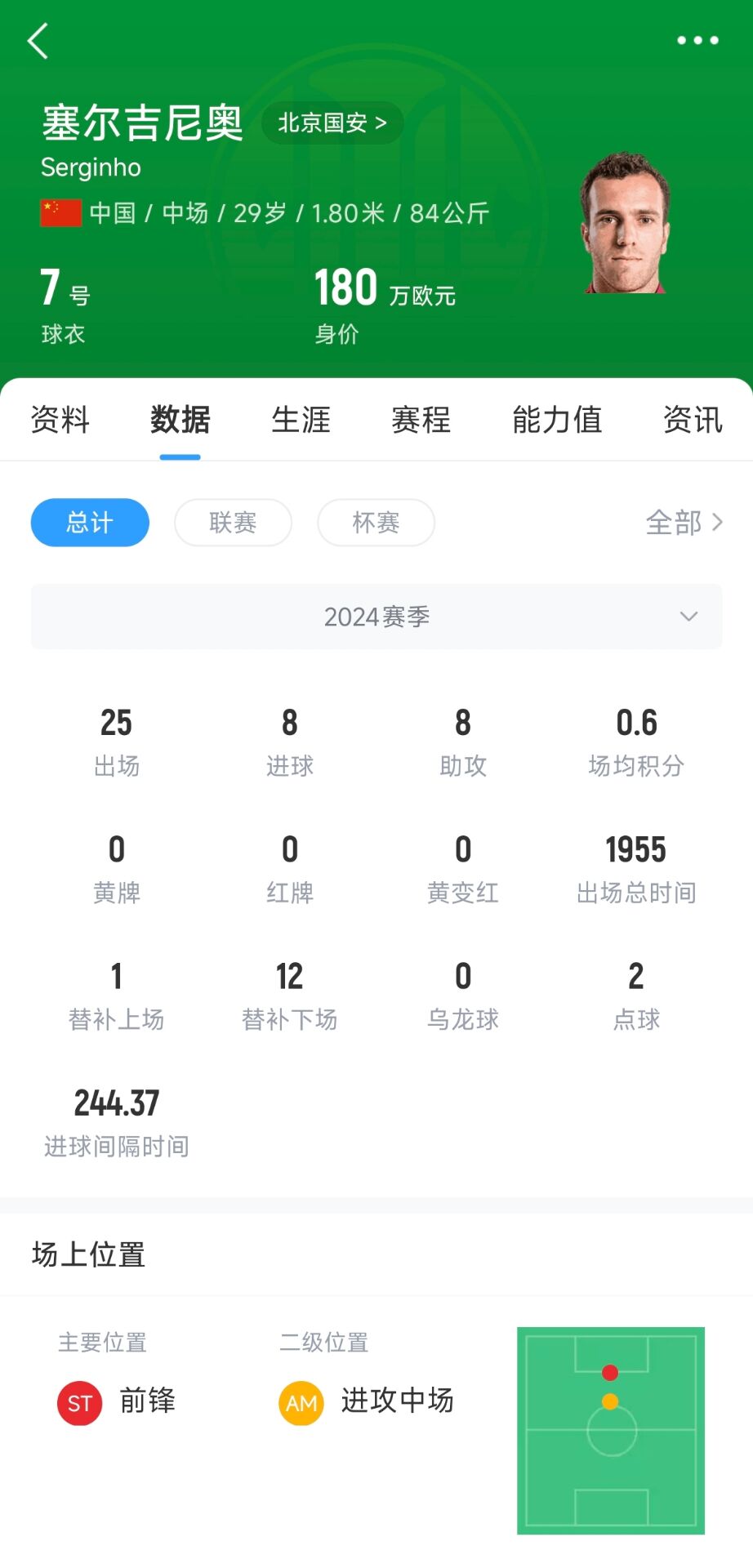 記者：塞鳥應(yīng)該是身份證護(hù)照都搞定了，蹲一個國家隊(duì)補(bǔ)招公告