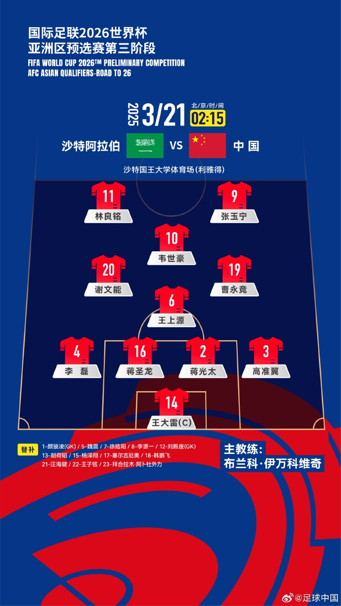 國(guó)足官方陣型442菱形中場(chǎng)：王上源單后腰，張玉寧、林良銘雙前鋒