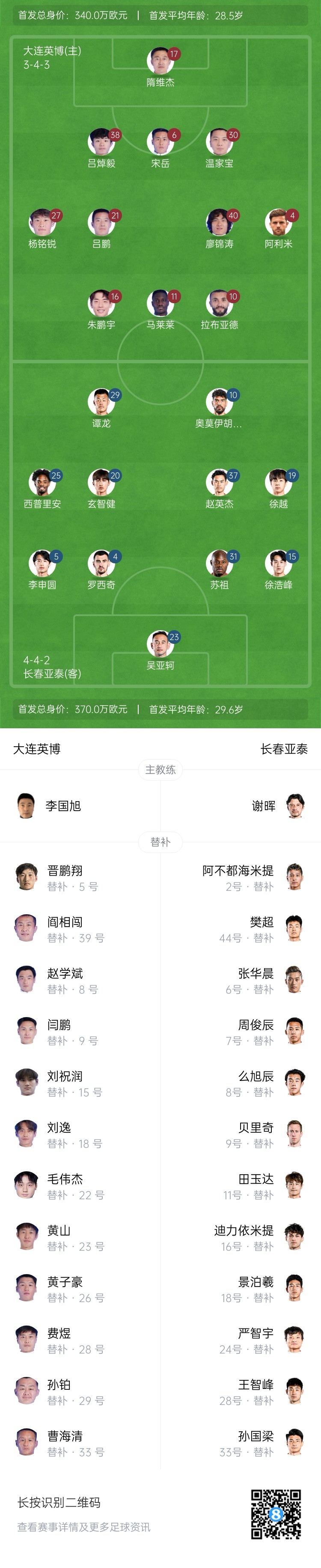 英博vs亞泰首發(fā)：17歲楊銘銳、19歲朱鵬宇先發(fā)，19歲玄智健出戰(zhàn)